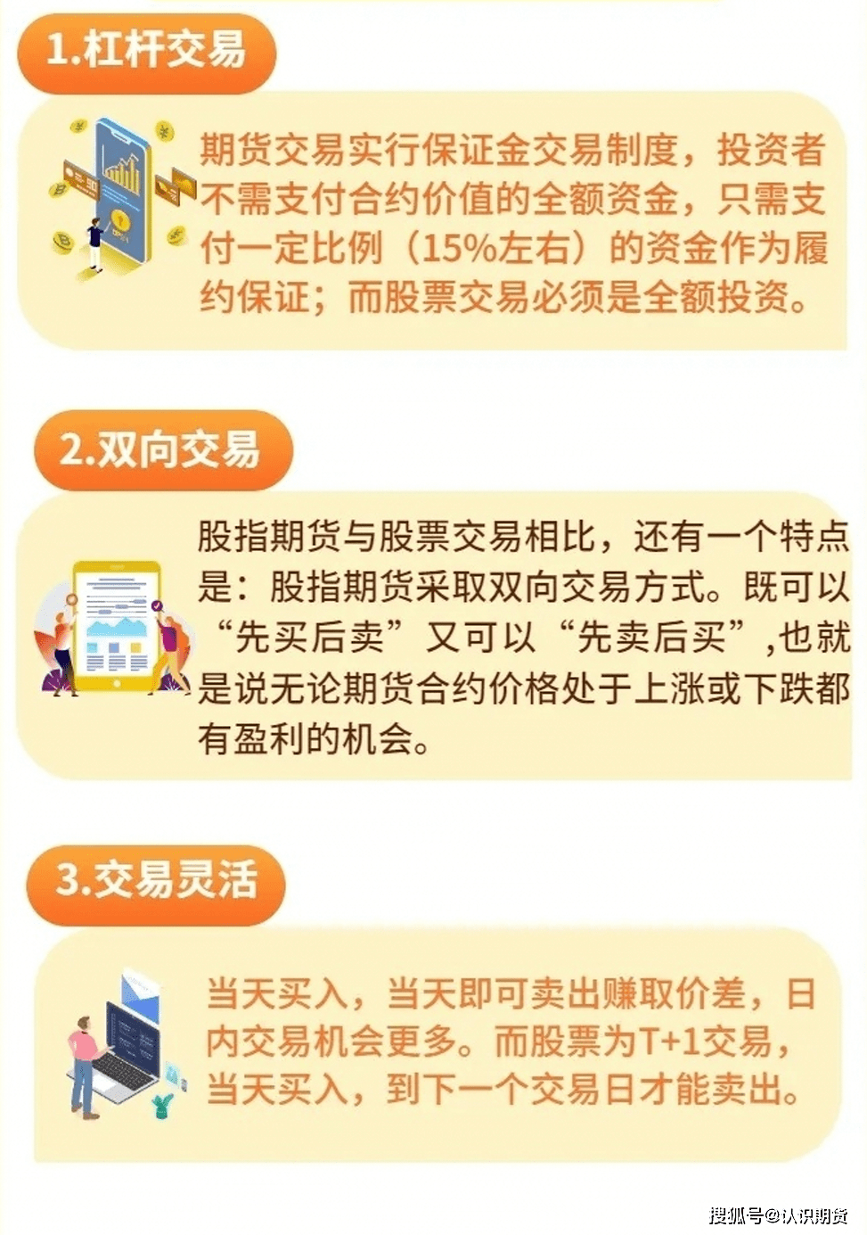 股指期货是什么意思，股指期货怎么玩？