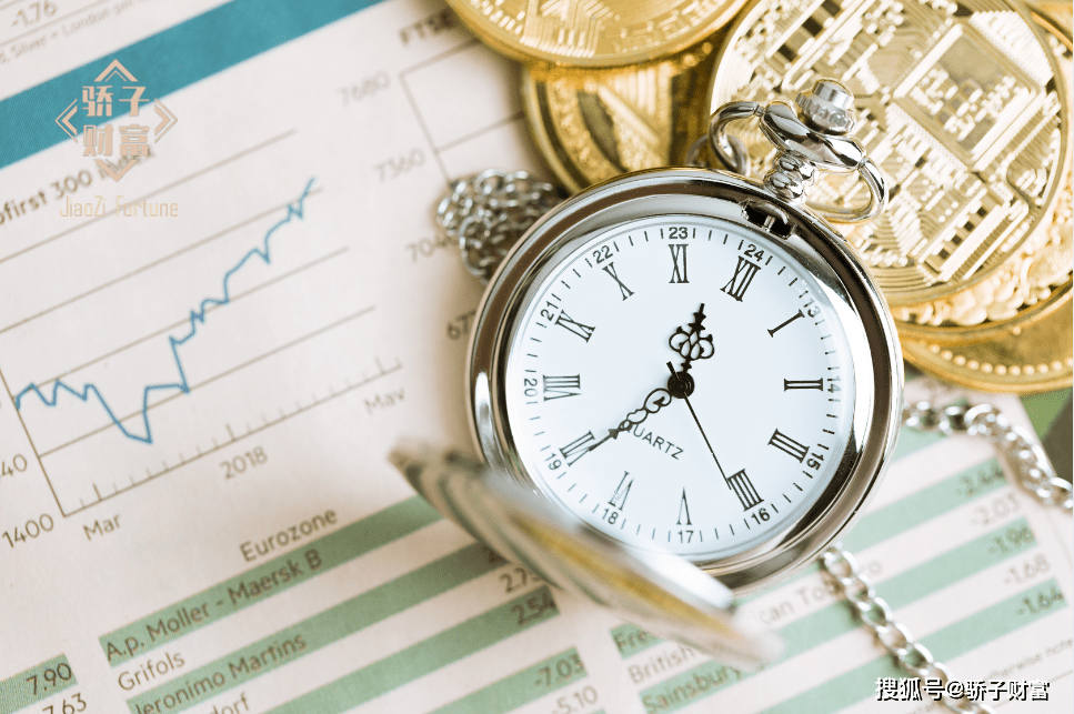 期货是什么，期权是什么，合约是什么，到底怎么赚钱？