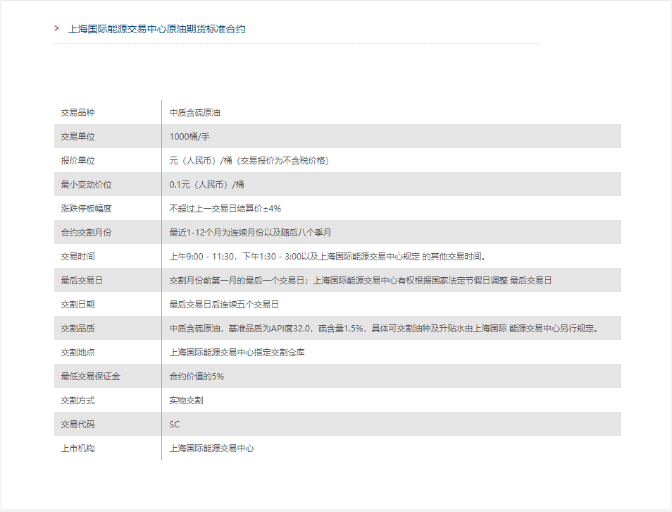 原油期货一手多少钱？