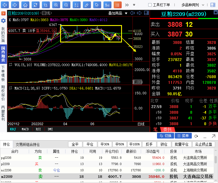 【奇顺投资7月27日】豆粕期货操作大行情
