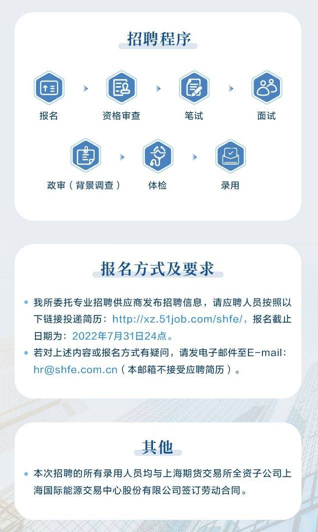 上海期货交易所上海国际能源交易中心招聘26名工作人员
