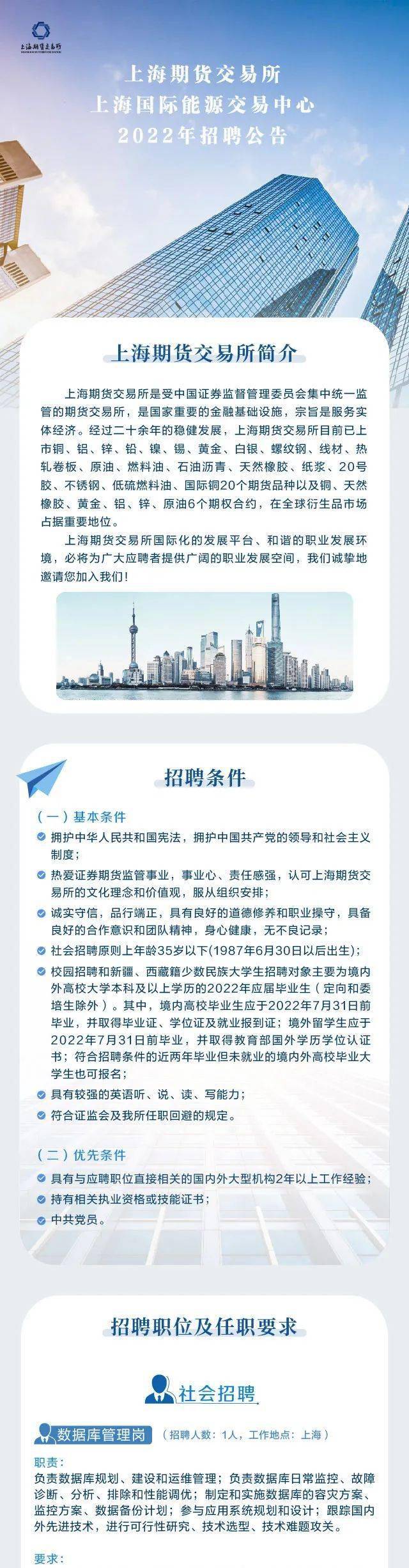 社招/校招 | 上海期货交易所上海国际能源交易中心2022年招聘公告