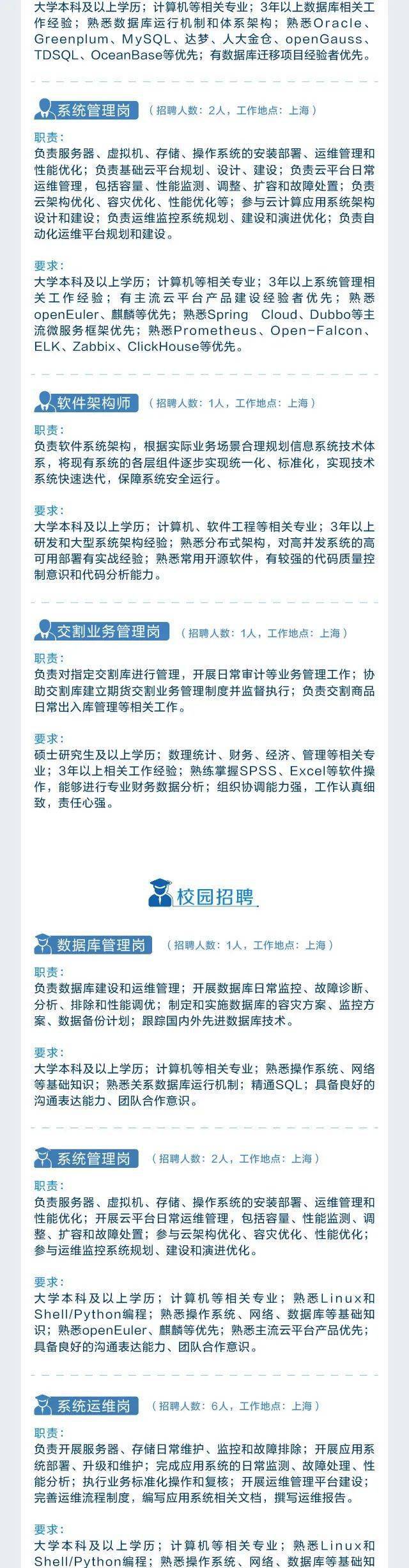 社招/校招 | 上海期货交易所上海国际能源交易中心2022年招聘公告
