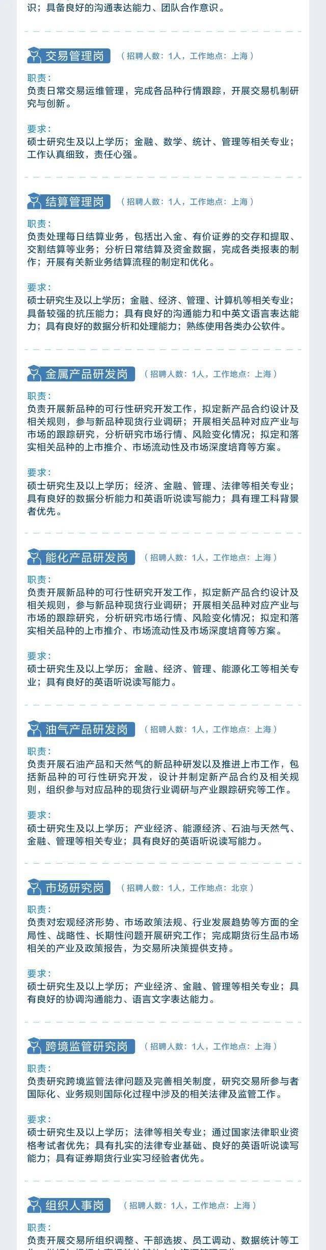 社招/校招 | 上海期货交易所上海国际能源交易中心2022年招聘公告