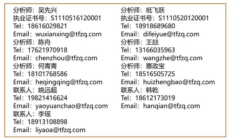 中证1000股指期货期权有望上市