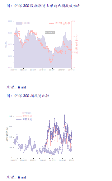 【银河金工马普凡】中证1000股指期货期权点评
