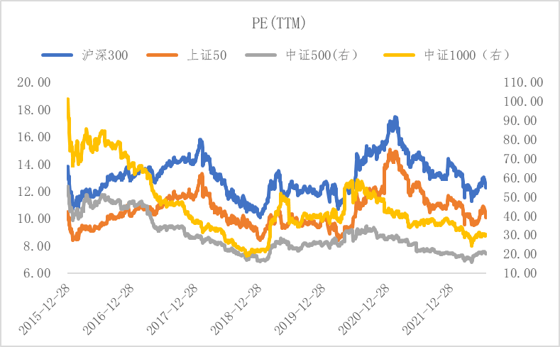 重磅！中证1000股指期货和期权来了<strong></p>
<p>股指期货</strong>，三个问题带你看懂中证1000股指期货