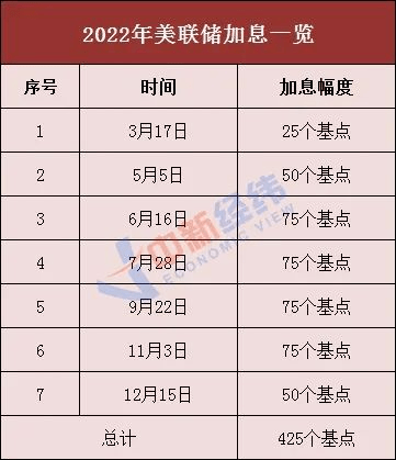 风向突变！油老6隔夜“翻脸”<strong></p>
<p>道指期货实时行情</strong>，塑料期货绿油油！美联储加息落地，股市狂嗨，美元指数跳水！俄罗斯“硬刚”西方制裁：暂停出口