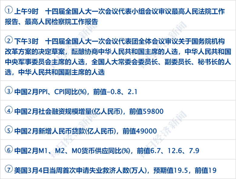 早财经丨西安印发应急预案：必要时停工、停业、停课；百吨“掺杂”金条售往中国？最新回应；颠覆物理学？美科学家宣布新突破；鲍威尔重申：加快加息