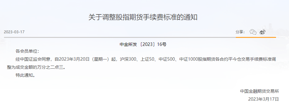 中金所：调整沪深300等股指期货各合约平今仓交易手续费标准