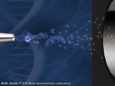 【合成必备知识】LCMS基础