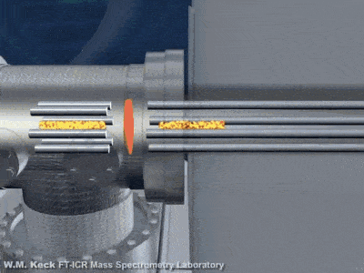 【合成必备知识】LCMS基础