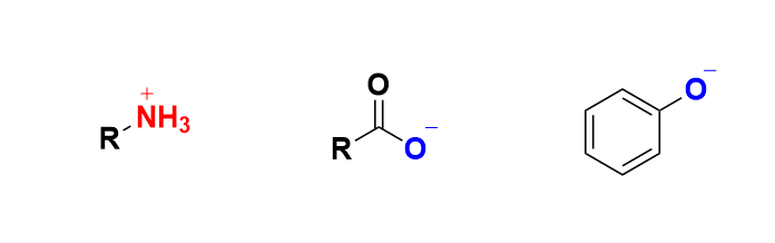 【合成必备知识】LCMS基础
