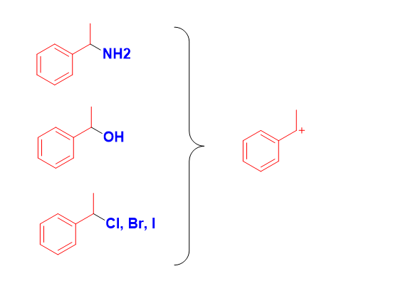 【合成必备知识】LCMS基础