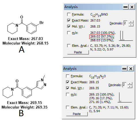 【合成必备知识】LCMS基础