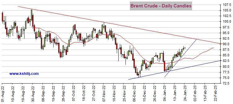 黄金期货隔夜惊现大反弹<strong></p>
<p>黄金期货价格</strong>！多头瞄准这一重要阻力 机构：黄金、白银、原油和铜最新技术前景分析