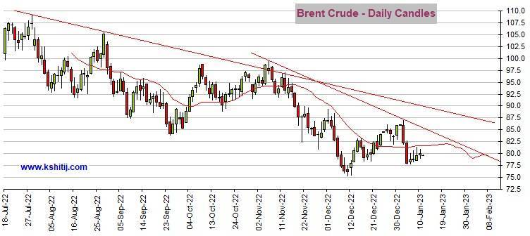 黄金将迎爆发关键窗口<strong></p>
<p>黄金期货价格</strong>！期金有望大涨向1930美元 机构：黄金、白银、原油和铜最新技术前景分析