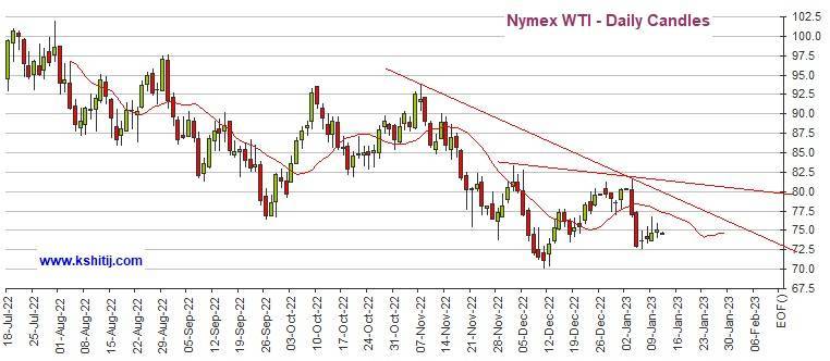 黄金将迎爆发关键窗口<strong></p>
<p>黄金期货价格</strong>！期金有望大涨向1930美元 机构：黄金、白银、原油和铜最新技术前景分析