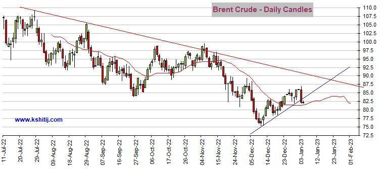 黄金期货实现重大突破<strong></p>
<p>黄金期货价格</strong>！期金料再大涨近20美元 机构：黄金、白银、原油和铜最新技术前景分析