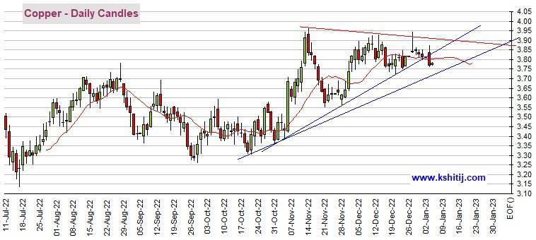 黄金期货实现重大突破<strong></p>
<p>黄金期货价格</strong>！期金料再大涨近20美元 机构：黄金、白银、原油和铜最新技术前景分析