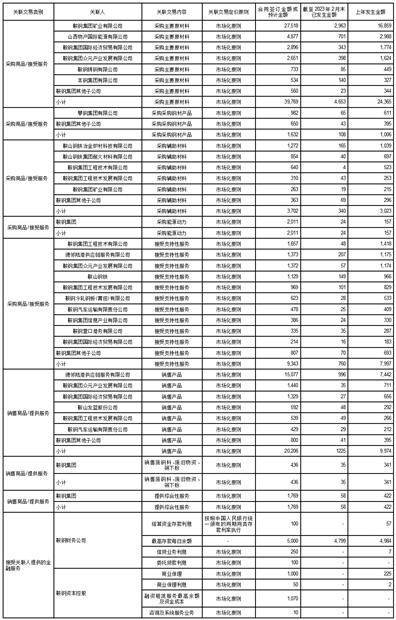 鞍钢股份有限公司 关于拟变更会计师事务所的公告