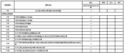 鞍钢股份有限公司 关于拟变更会计师事务所的公告