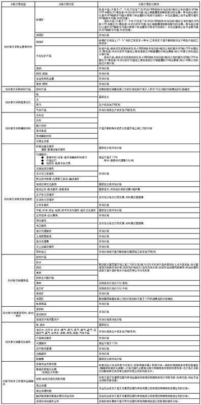 鞍钢股份有限公司 关于拟变更会计师事务所的公告