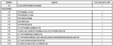 鞍钢股份有限公司 关于拟变更会计师事务所的公告