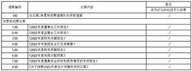 重庆顺博铝合金股份有限公司2022年度报告摘要