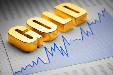 【原创】黄金涨不动了？A股黄金股震荡下挫