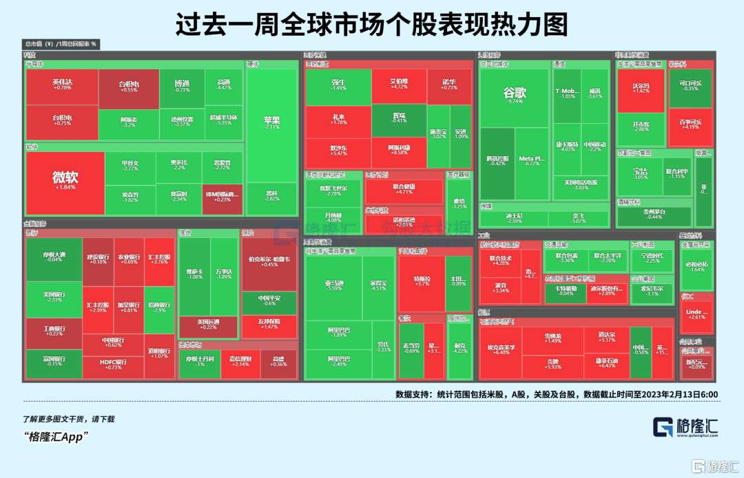 早报 (02.13）| 150亿！万科A定增方案公布；耀才证券宣布即将暂停内地客户港美股账户；山东海域有不明飞行物？官方：准备击落！“宁王”，美国大消息