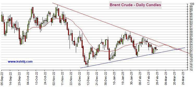黄金期货恐仍有逾20美元大跌空间 机构：黄金、白银、原油和铜最新技术前景分析