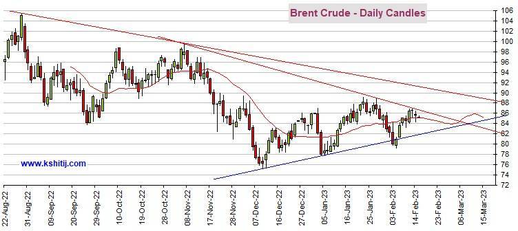 CPI重燃黄金多头“加息噩梦”<strong></p>
<p>白银期货交易时间</strong>！期金隔夜“高台跳水”机构：黄金、白银、原油和铜最新技术前景分析