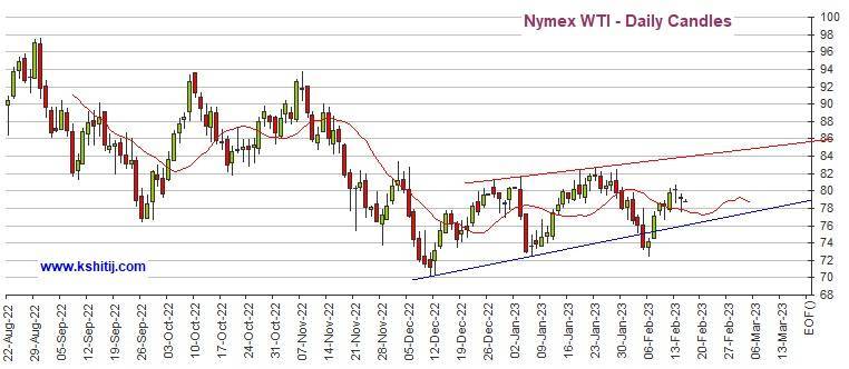 CPI重燃黄金多头“加息噩梦”<strong></p>
<p>白银期货交易时间</strong>！期金隔夜“高台跳水”机构：黄金、白银、原油和铜最新技术前景分析