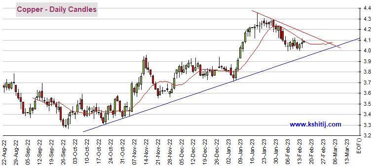 CPI重燃黄金多头“加息噩梦”<strong></p>
<p>白银期货交易时间</strong>！期金隔夜“高台跳水”机构：黄金、白银、原油和铜最新技术前景分析