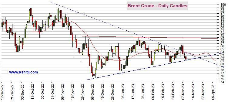 非农恐引发剧烈波动<strong></p>
<p>白银期货交易时间</strong>！若突破这一阻力、黄金期货有望大涨20美元 黄金、白银、原油和铜期货最新技术前景分析