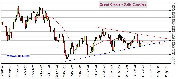 黄金多头爆发<strong></p>
<p>白银期货交易时间</strong>！若突破这一阻力、黄金期货有望再大涨30美元 黄金、白银、原油和铜期货最新技术前景分析