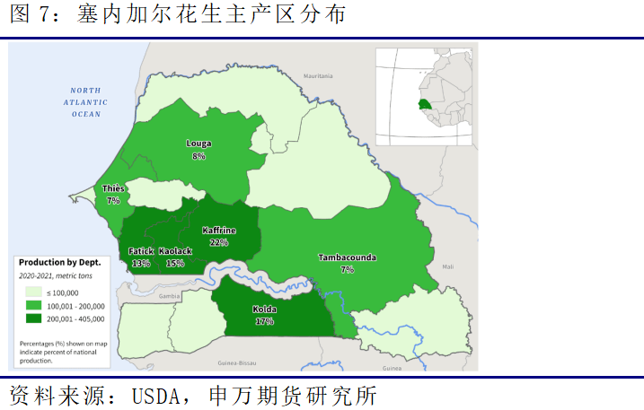 【申银万国期货】一文<strong></p>
<p>申银万国期货</strong>了解进口非洲花生米概况