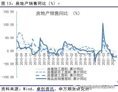 能源化工：供需有待消化<strong></p>
<p>申银万国期货</strong>，PVC后市或震荡-申万期货