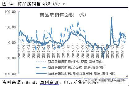 能源化工：供需有待消化<strong></p>
<p>申银万国期货</strong>，PVC后市或震荡-申万期货