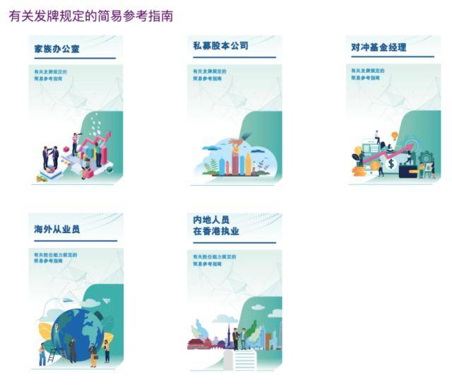 香港证监会刚刚发布