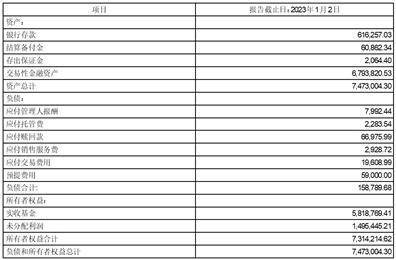 新华增强债券型证券投资基金 清算报告提示性公告