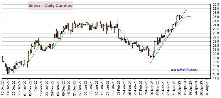 非农报告令黄金多头遭重创<strong></p>
<p>期货黄金</strong>！黄金期货日内大跌20美元 机构：黄金、白银、原油和铜期货最新技术前景分析