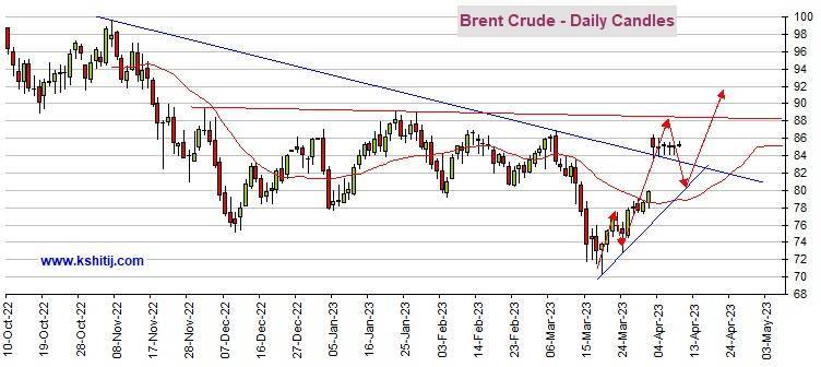 非农报告令黄金多头遭重创<strong></p>
<p>期货黄金</strong>！黄金期货日内大跌20美元 机构：黄金、白银、原油和铜期货最新技术前景分析