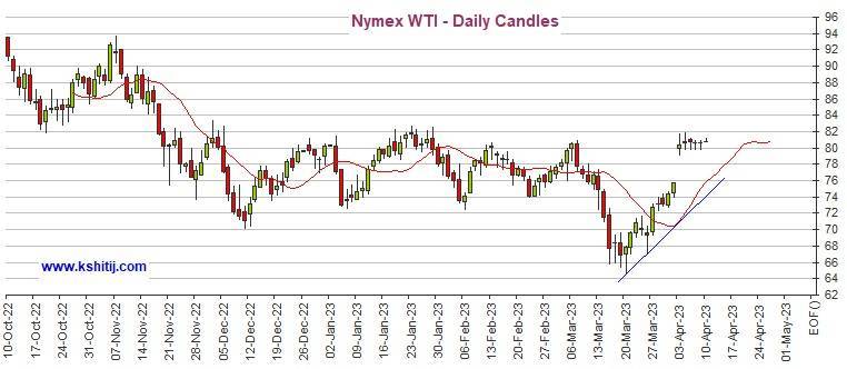非农报告令黄金多头遭重创<strong></p>
<p>期货黄金</strong>！黄金期货日内大跌20美元 机构：黄金、白银、原油和铜期货最新技术前景分析