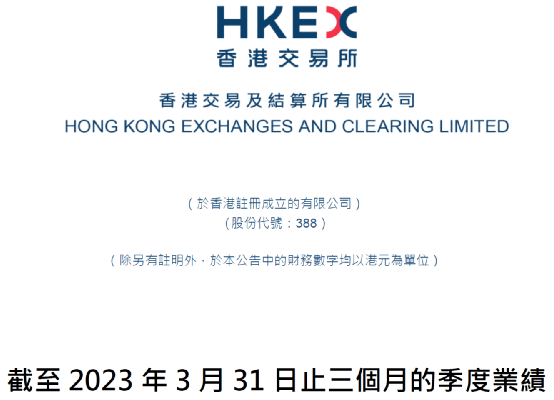 华能国际涨近12%<strong></p>
<p>恒指期货</strong>，引爆电力股！港交所1季度收入历史第二高