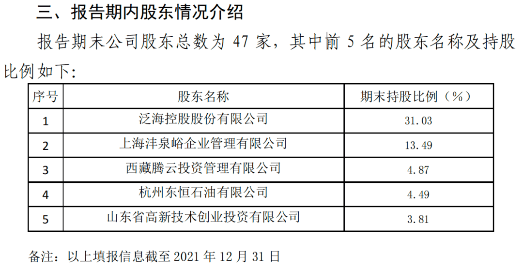 三大机构抢购<strong></p>
<p>国联期货</strong>！民生证券缘何成了"香饽饽"？为何花落国联集团？