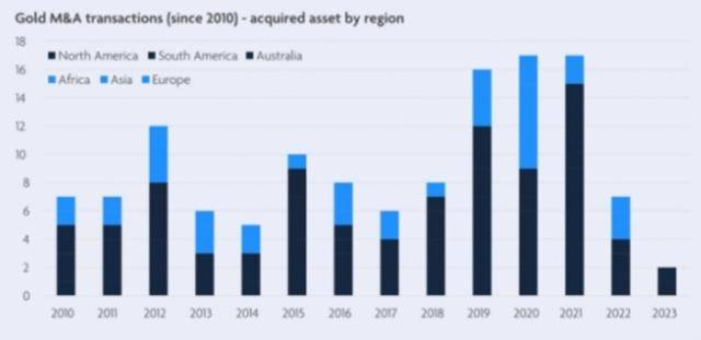 抢疯了！买金猪牌和黄金股的大妈，为什么能笑到最后？
