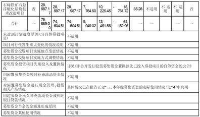 海南矿业股份有限公司 关于2022年度利润分配预案的公告