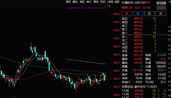 突发！安以轩老公被判14年！孟晚舟要去美国？华为辟谣…A股下挫<strong></p>
<p>a50期货指数</strong>，科创50指数跌超3%